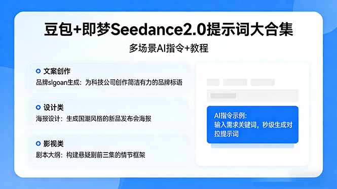 豆包+即梦Seedance2.0提示词大合集：多场景AI指令+教程，解锁文案、设计、影视高效创作-极客网创