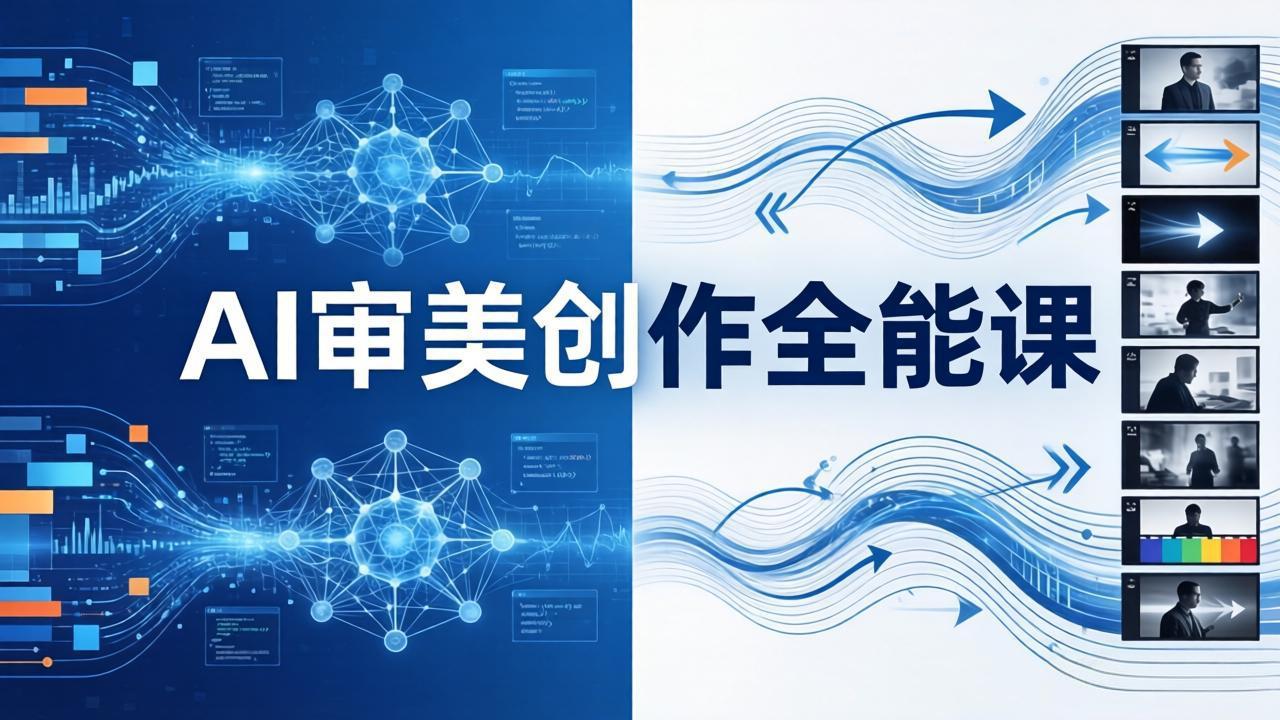 AI审美创作全能课：MJ+Seedance+模型训练+影视分镜+编剧，一站式掌握AI艺术创作-极客网创