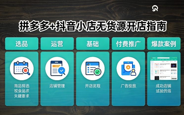 拼多多+抖音小店无货源开店，包括：选品、运营、基础、付费推广、爆款案例等(更新26年4月)-极客网创