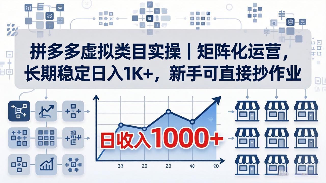 拼多多虚拟类目实操｜矩阵化运营，长期稳定日入 1K+，新手可直接抄作业-极客网创