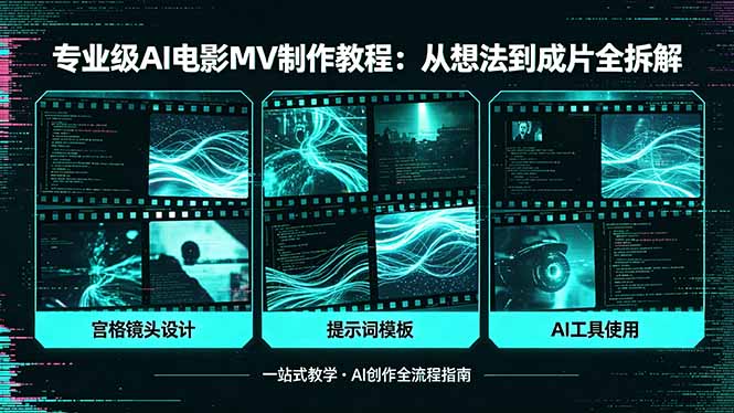 专业级AI电影MV制作教程，从想法到成片全拆解，宫格镜头+提示词模板+AI工具一站式教学-极客网创