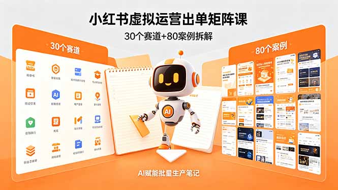 小红书虚拟运营出单矩阵课：30个赛道+80案例拆解，AI赋能批量生产笔记-极客网创