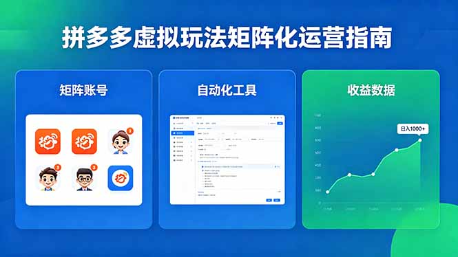 闭眼可复制的拼多多虚拟玩法，矩阵化运营，长期稳定日入 1000+-极客网创