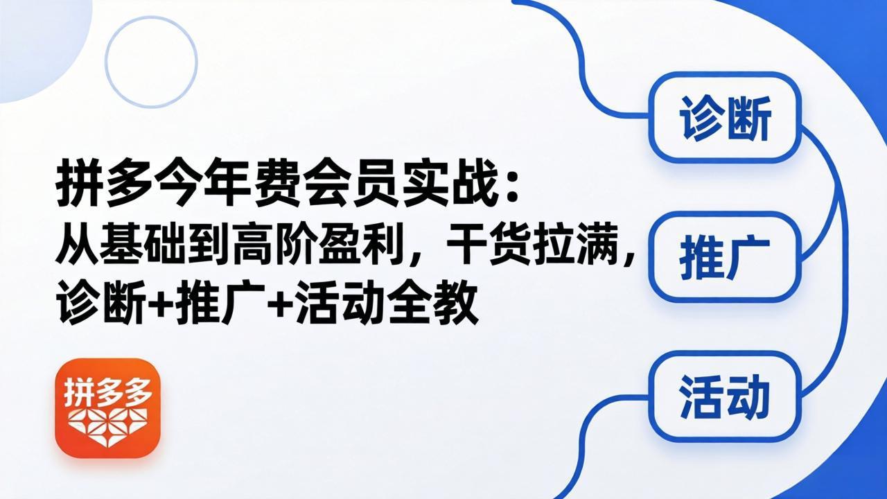 拼多多年费会员实战(更新26年5月11-极客网创