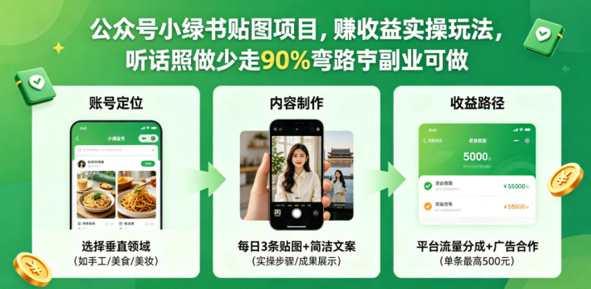 公众号小绿书贴图项目,赚收益实操玩法,听话照听话照少走90%弯路丨副业可做-极客网创