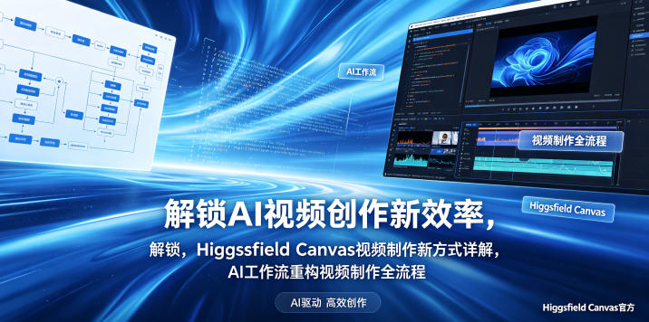 解锁AI视频创作新效率,Higgsfield Canvas视频制作新方式详解,AI工作流重构视频制作全流程-极客网创