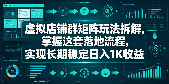 虚拟店铺群矩阵玩法拆解,掌握这套落地流程,实现长期稳定日入1K收益【揭秘】-极客网创