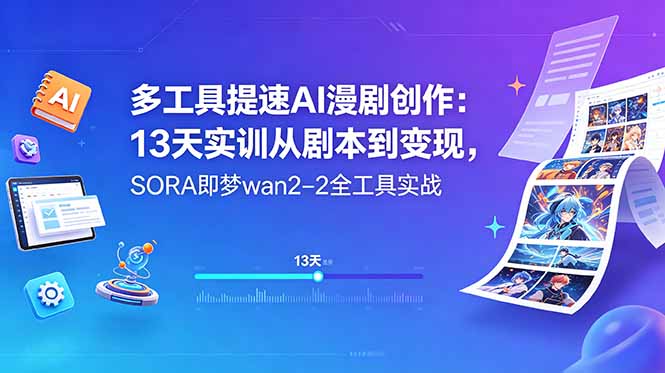 多工具提速AI漫剧创作:13天实训从剧本到变现,SORA即梦wan2-2全工具实战-极客网创