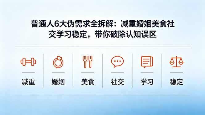 付费文章：普通人6大伪需求全拆解：减重婚姻美食社交学习稳定，带你破除认知误区-极客网创