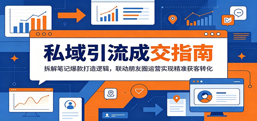 私域引流成交指南：拆解笔记爆款打造逻辑，联动朋友圈运营实现精准获客转化-极客网创