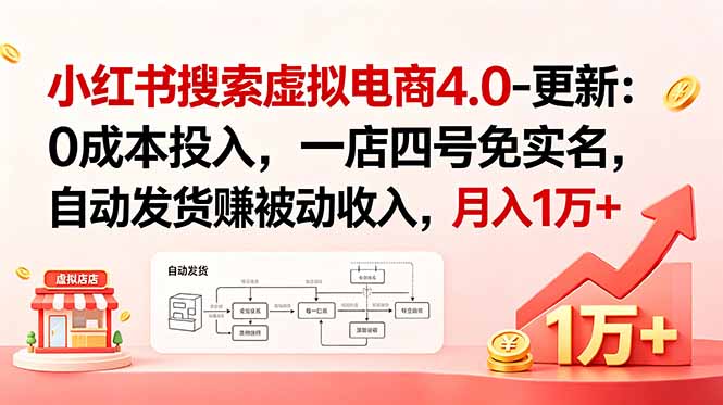 小红书搜索虚拟电商4.0-更新：0成本投入，一店四号免实名，自动发货赚被动收入，月入1万+-极客网创