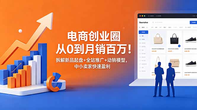 电商创业圈从0到月销百万！拆解新品起盘+全站推广+动销模型，中小卖家快速盈利-极客网创