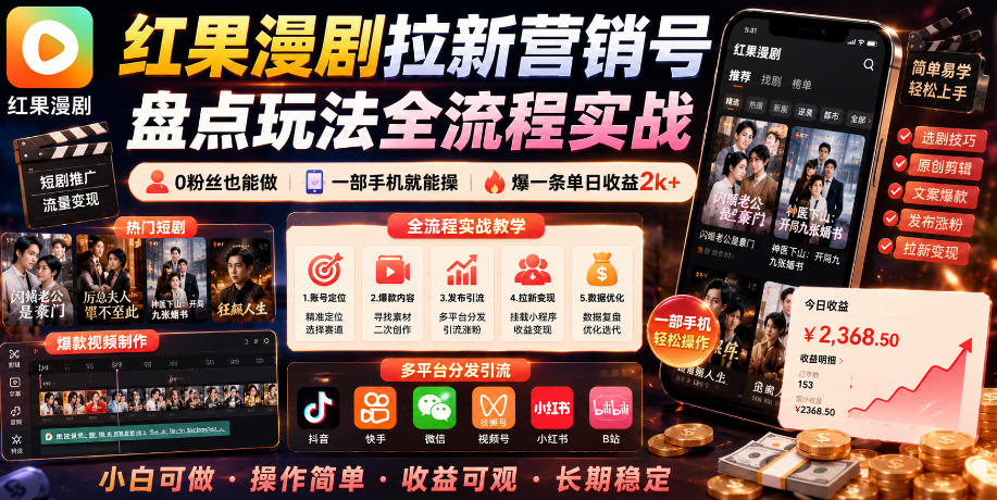 红果漫剧拉新营销号盘点玩法全流程实战，0粉丝也能做，一部手机就能做，爆一条单日收益2k+-极客网创