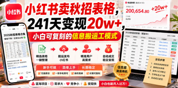 小红书卖秋招表格，241天变现20w+，小白可复刻的信息搬运工模式-极客网创