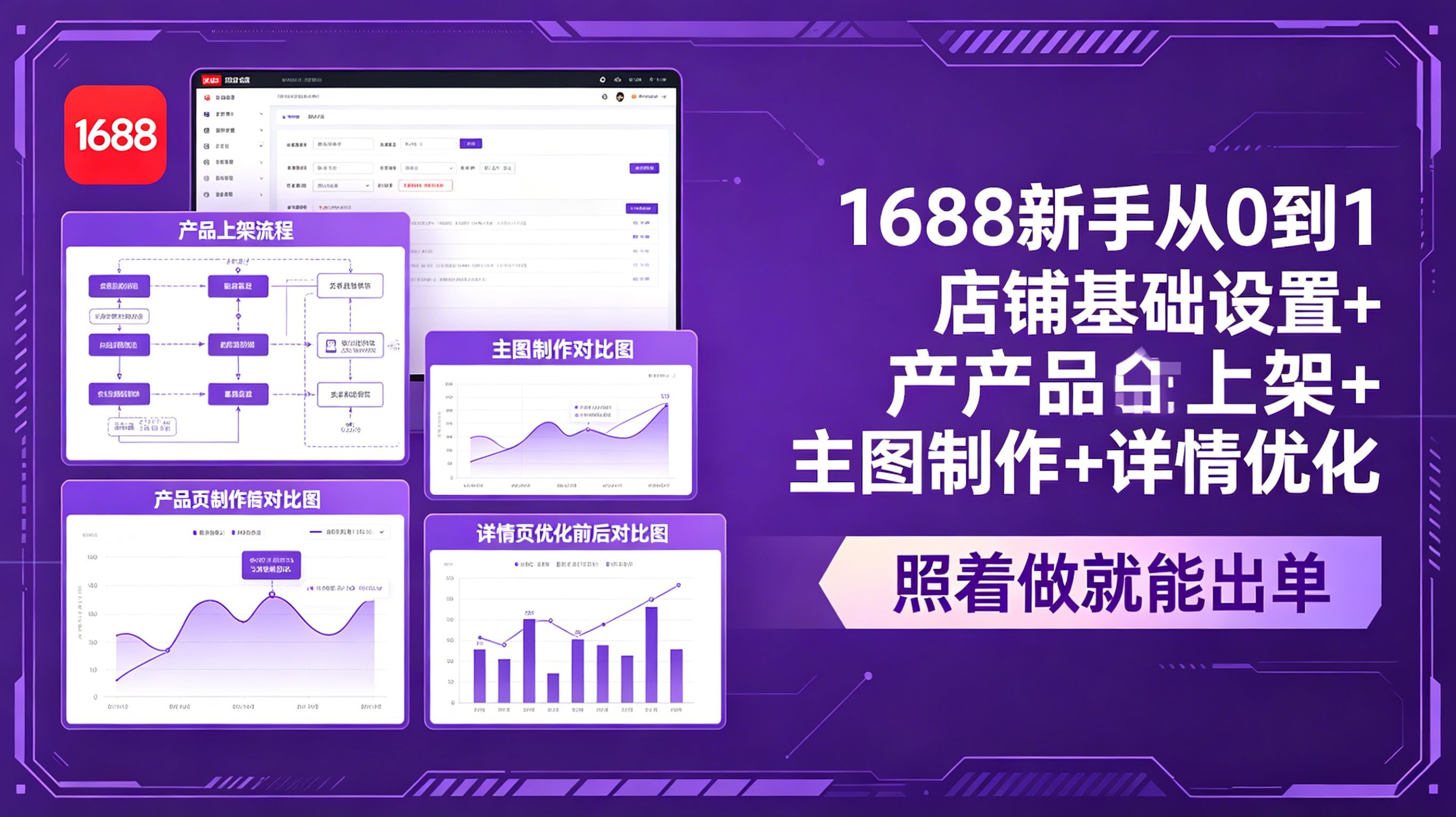 1688新手从0到1：店铺基础设置+产品上架+主图制作+详情优化，照着做就能出单-极客网创