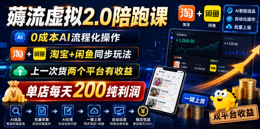 薅流虚拟2.0陪跑课,0成本AI流程化操作,淘宝+闲鱼同步玩法,上一次货两个平台有收益,单店每天200纯利润-极客网创