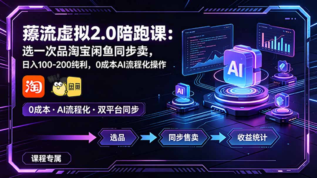 薅流虚拟2.0陪跑课:选一次品淘宝闲鱼同步卖,日入100-200纯利,0成本AI流程化操作-极客网创