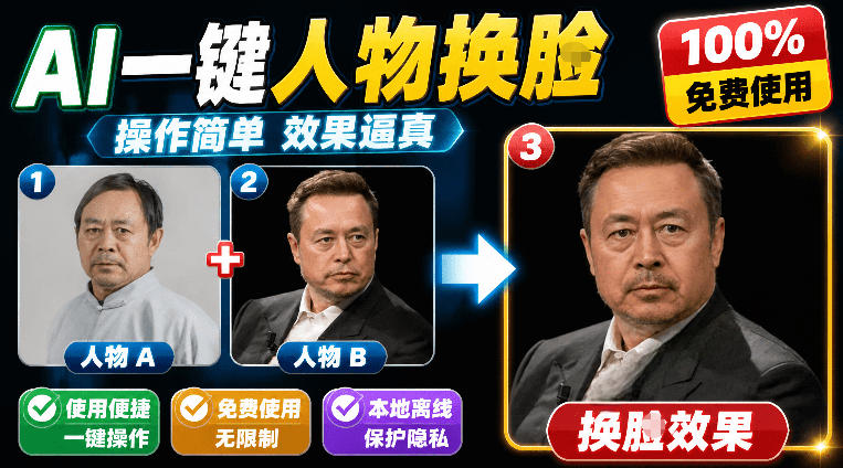 纯离线本地运行!AI一键人物lian部替换软件,支持图片换lian,效果逼真,最便捷换lian工具FaceSwap-极客网创