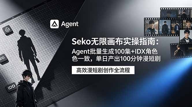 Seko无限画布实操指南：Agent批量生成100集+IDX角色一致，单日产出100分钟漫短剧-极客网创