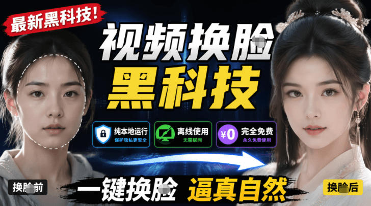 AI人工智能如此夸张？一键视频换Lian黑科技，纯本地离线运行，本地视频换Lian娱乐工具，AI FaceSwap-极客网创