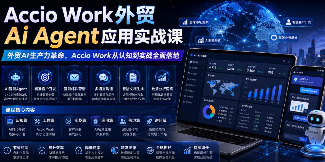 Accio Work外贸Ai Agent应用实战课，外贸AI生产力革命，Accio Work从认知到实战全面落地-极客网创