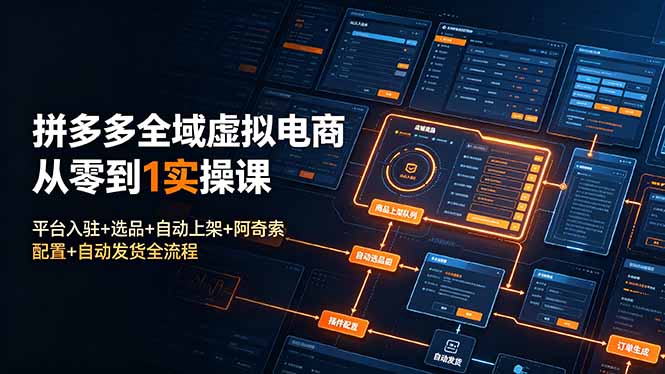 拼多多全域虚拟电商从零到1实操课:平台入驻+选品+自动上架+阿奇索配置+自动发货全流程-极客网创