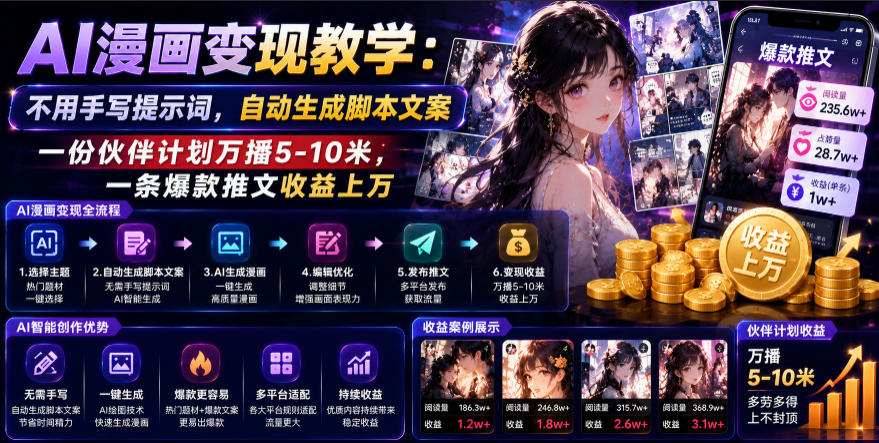 AI漫画变现教学：不用手写提示词，自动生成脚本文案，一份伙伴计划万播5-10米，一条爆款推文收益上W-极客网创