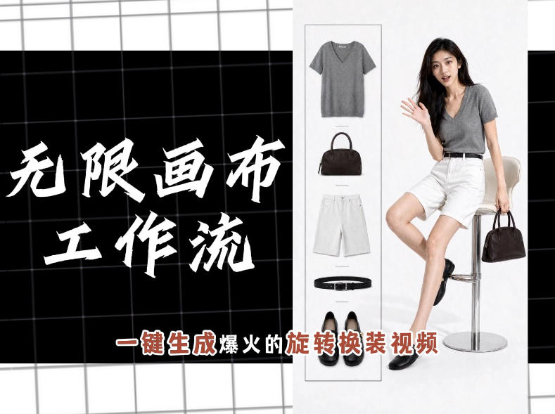 无限画布工作流，一键制作爆火的旋转换装视频，操作简单，零基础也能学会-极客网创