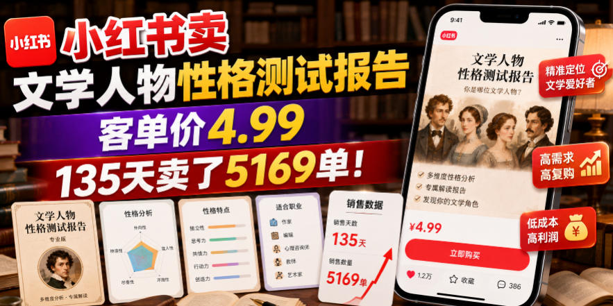 小红书卖文学人物性格测试报告，客单价4.99，135天卖了5169单！-极客网创