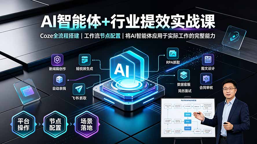 AI智能体+行业提效实战课·Coze全流程搭建｜工作流节点配置｜将AI智能体应用于实际工作的完整能力-极客网创