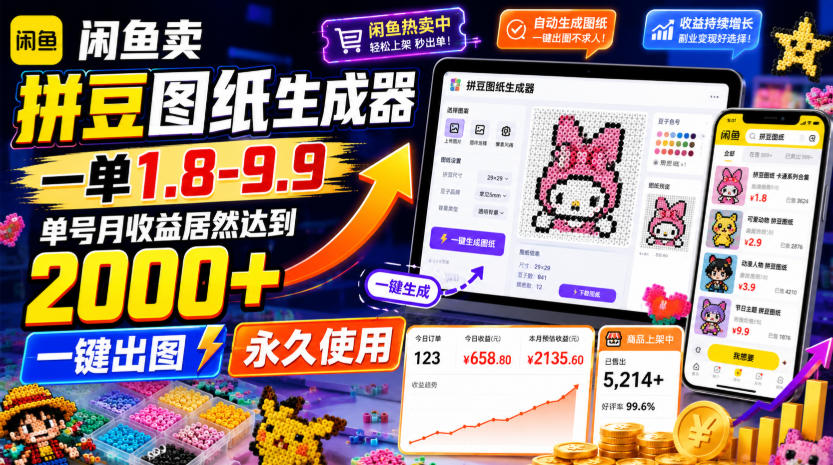 闲鱼卖拼豆图纸生成器，一单1.8-9.9，单号月收益居然达到2000+一键出图永久使用-极客网创