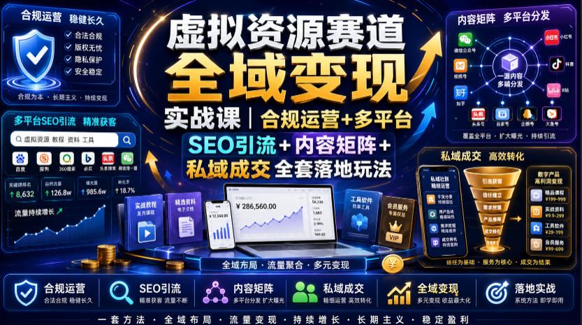 虚拟资源赛道全域变现实战课｜合规运营+多平台SEO引流+内容矩阵+私域成交全套落地玩法-极客网创