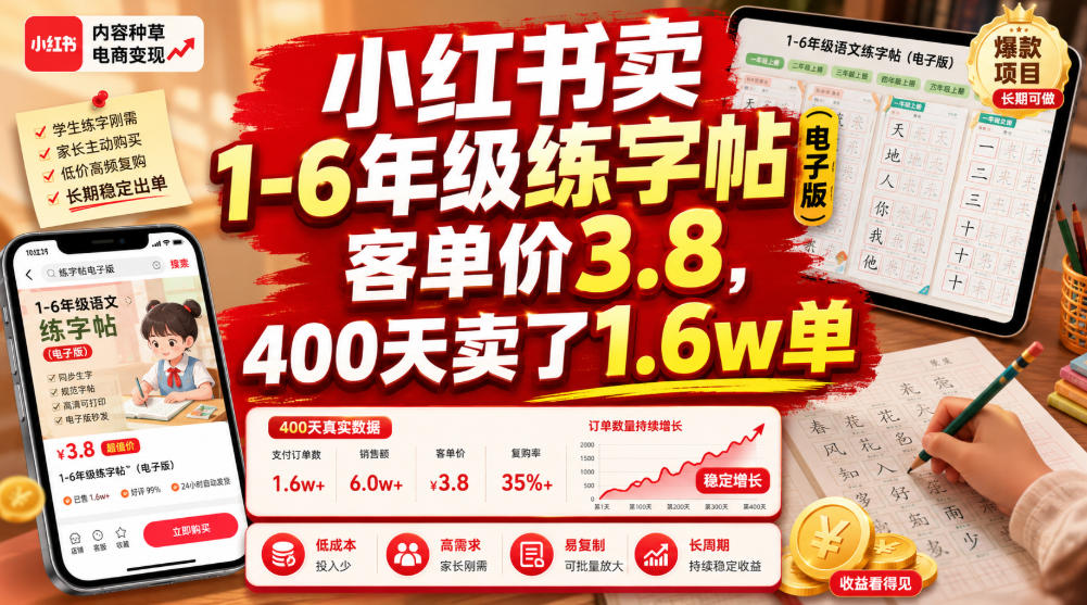 小红书卖1-6年级练字帖(电子版),客单价3.8,400天卖了1.6w单-极客网创