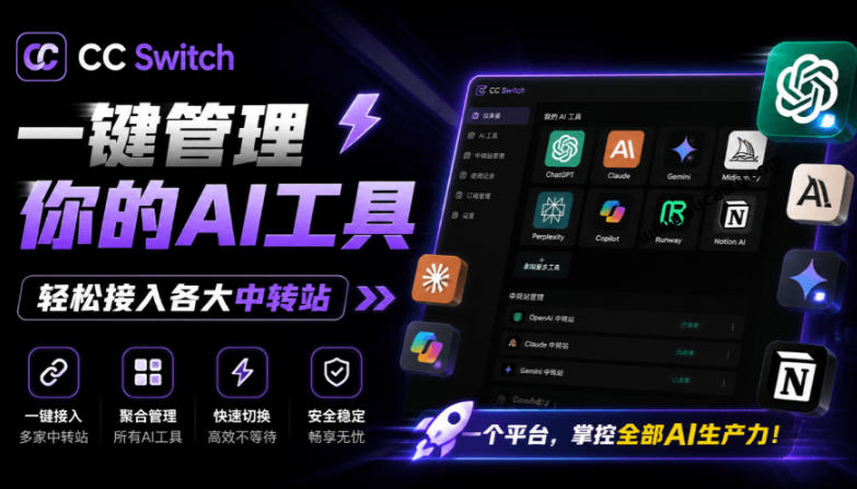 一键给Chatgpt、Codex、Claude接入地第三方中转站，CC Switch统一管理你的AI编程工具工作流-极客网创