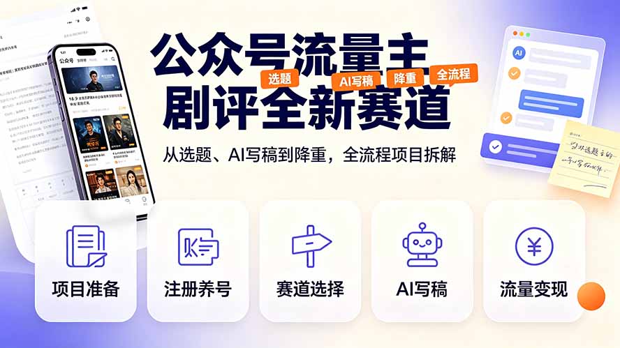 公众号流量主剧评全新赛道，从选题、AI写稿到降重，全流程项目拆解-极客网创