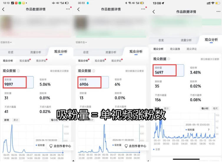 苗子起号涨粉实战变现训练营,多类目零基础爆款起号、精准起号节奏、新手稳涨粉可落地变现全课(更新0719)