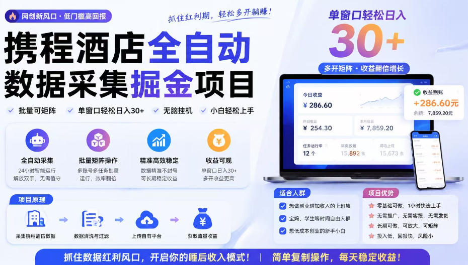 携程酒店全自动采集项目，全程自动浏览，可批量矩阵放大，单机日收300+【揭秘】-极客网创