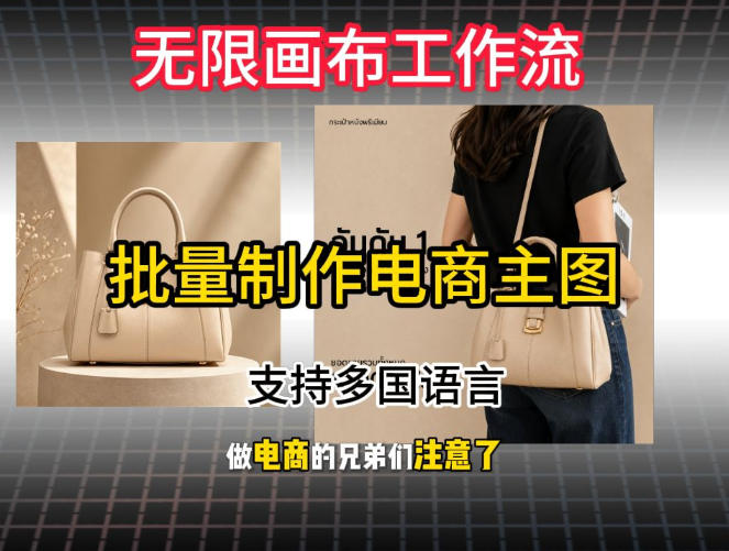 批量复刻电商爆款主图工作流搭建教学,批量下载,支持多国语言,不管是国内电商还是跨境店群都能用-极客网创