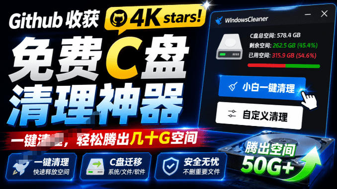 Github收获4K stars！免费C盘清理神器，轻松腾出几十G空间，支持C盘迁移Windows Cleaner-极客网创