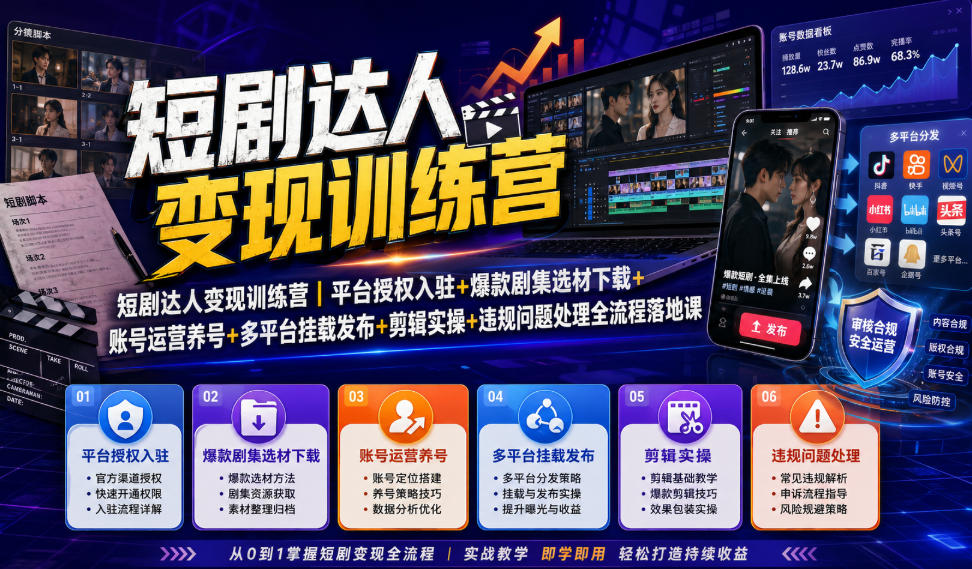 短剧达人变现训练营|平台授权入驻+爆款剧集选材下载+账号运营养号+多平台挂载发布+剪辑实操+违规问题处理全流程落地课-极客网创