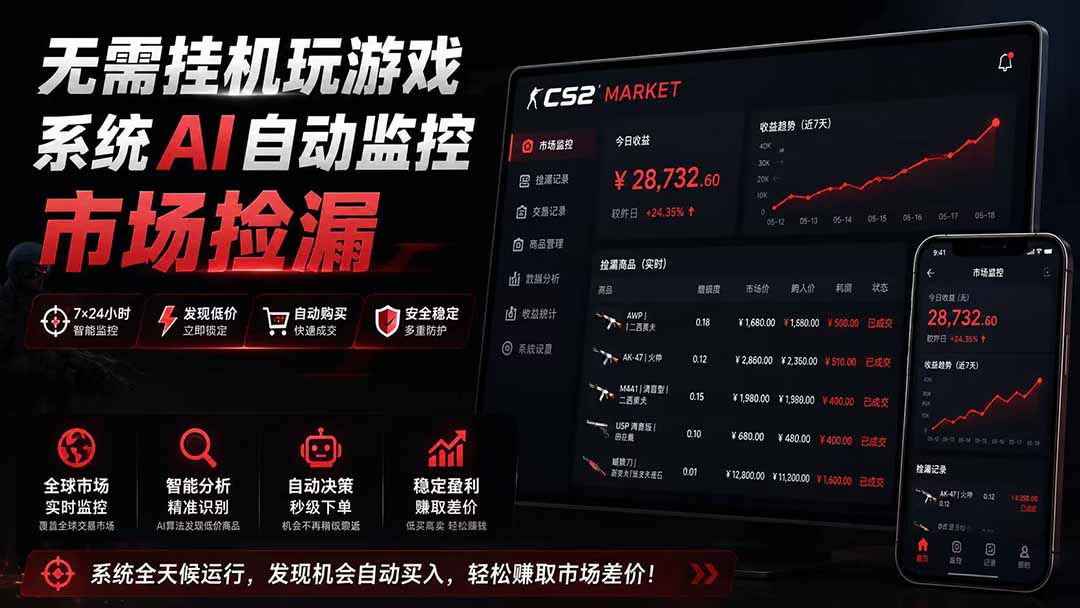系统AI自动监控市场捡漏，不用玩游戏|只需要一部手机|支持任何形式数据验证-极客网创