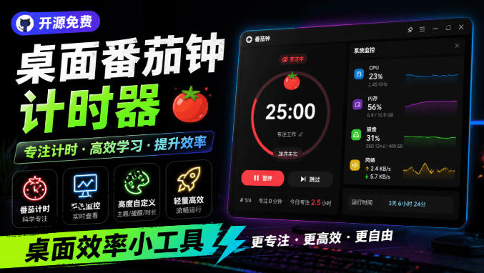 仅1.16MB，开源极简的桌面时钟、番茄钟计时器，还支持系统监控显示，桌面效率小工具Catime-极客网创