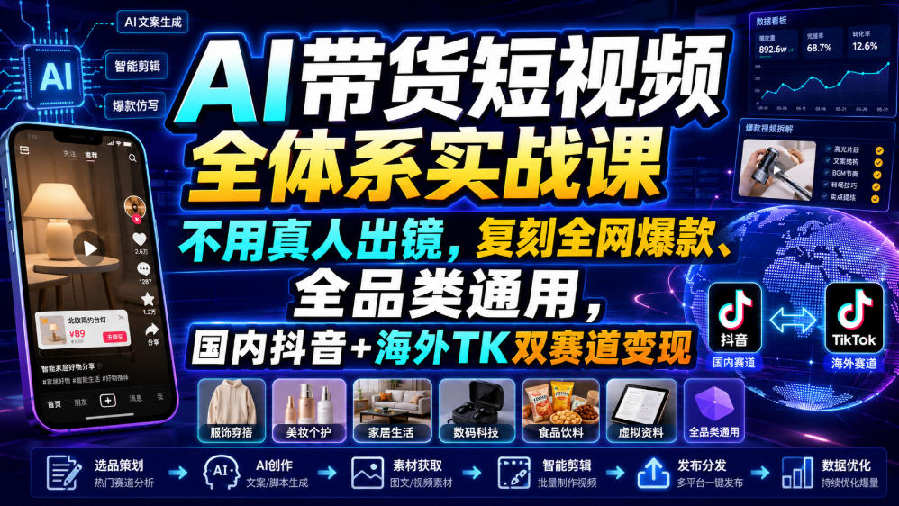 AI带货短视频全体系实战课,不用真人出镜,复刻全网爆款、全品类通用,国内抖音+海外TK双赛道变现-极客网创