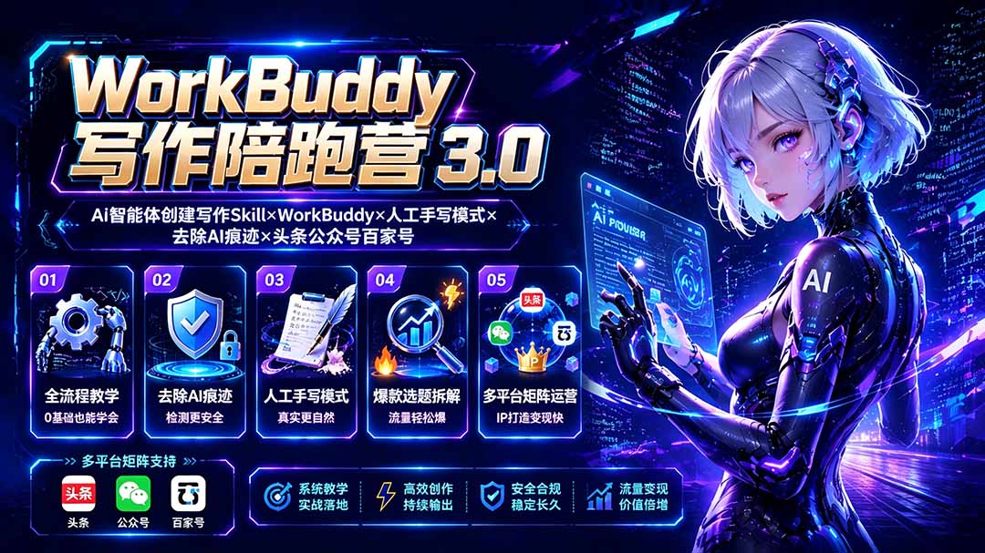 WorkBuddy写作陪跑营3.0-更新:Ai智能体创建写作Skill×WorkBuddy×人工手写模式×去除AI痕迹×头条公众号百家号-极客网创