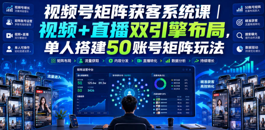 视频号矩阵获客系统课|视频+直播双引擎布局,单人搭建50账号矩阵玩法,流量入池、搜索占位、全域引流沉淀私域全流程教学-极客网创