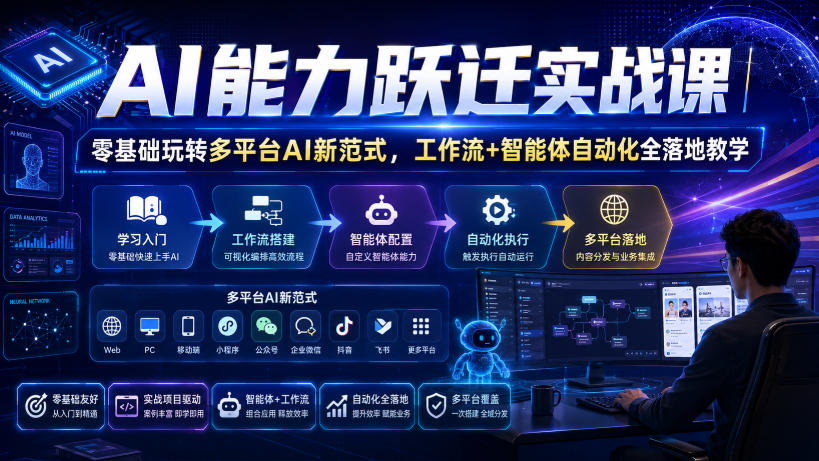 AI能力跃迁实战课|零基础玩转多平台AI新范式,工作流+智能体自动化全落地教学-极客网创