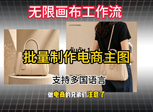 无限画布工作流搭建教程,一键电商主图批量制作,批量下载,支持多国语言-极客网创