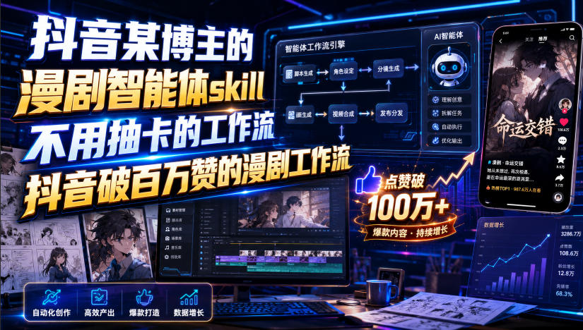 抖音某博主的漫剧智能体skill,不用抽卡的工作流,抖音破百万赞的漫剧工作流-极客网创
