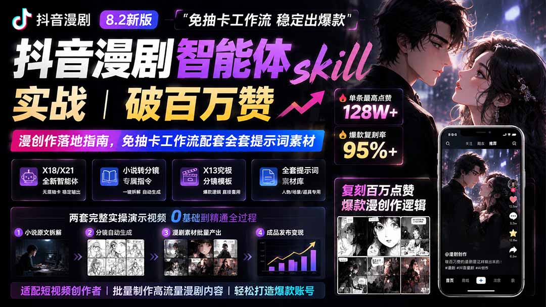 抖音漫剧智能体skill实战|破百万赞漫创作落地指南,免抽卡工作流配套全套提示词素材-极客网创