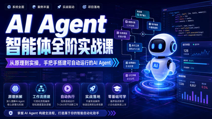 AI Agent智能体全阶实战课，从原理到实操，手把手搭建可自动运行的AI Agent-极客网创
